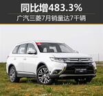  广汽三菱7月销量达7千辆 同比增483.3%
