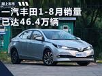  一汽丰田8月销量突破5.8万辆 同比大增