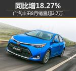  广汽丰田8月销量超3.7万 同比增18.27%