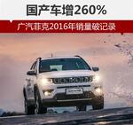  广汽菲克2016年销量破记录 国产车增260%