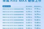  颜值实力我都有 荣威RX5 MAX竞争力分析