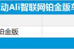  荣威RX5 20T自动Ali智联网铂金版上市