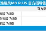 江淮瑞风M3 PLUS上市 售8.08-8.98万元