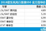  2019款景逸S50上市 售4.89-8.99万元