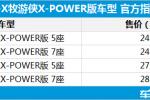  mu-X牧游侠X-POWER上市 售24.28万起