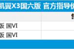  凯翼X3国六版上市 售6.39-6.89万元