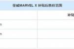  补贴后不超46万 荣威Marvel X今日上市