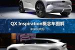  未来风向标 图解QX Inspiration概念车