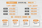  全新远景X6淘宝直播上市 售6.89-9.99万元