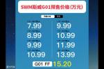  SWM斯威G01预售7.99万起 8月中下旬上市