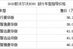  新沃尔沃XC60将8月1日上市 售36.29万起