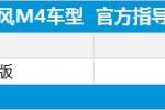 小吃 瑞风M4 2.0T DCT 行政版上市 售价14.98万