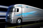  预计2019年量产 现代将推出氢燃料卡车