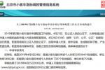  北京新能源车申请破41.7万 申请者要等8年