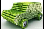  增长快速 动力电池回收市场大门如何推开？