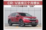  东风本田销量持续回暖 CR-V连续三个月增长