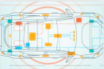  安波福推智能汽车架构 可减少控制单元数量