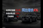  北京现代上半年销量超35万 新车雨将至