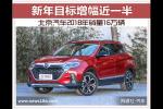  北京汽车2018年销量16万辆 新目标增幅近一半