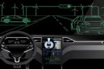  Inrix实现自动驾驶车辆道路数据公开和互操作