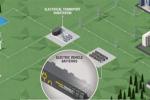  雷诺利用二手电动车电池 打造60MWh储能系统