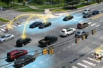  美国交通部发布最新自动驾驶指导政策