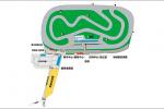  Taiwan International Speedway/龙潭赛车场